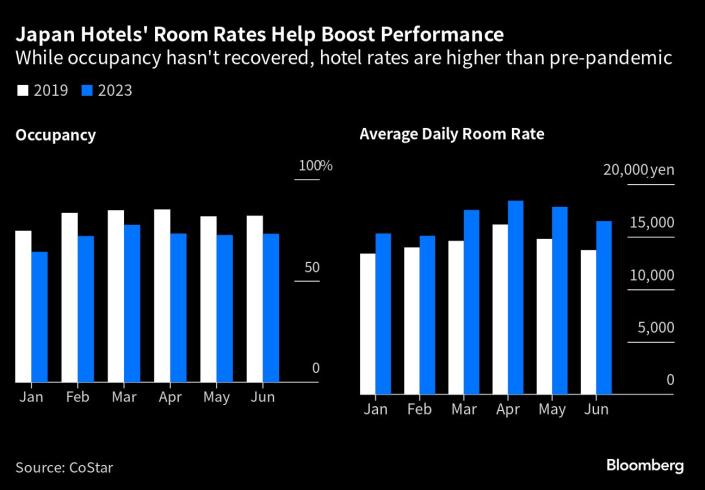 Japan hotel room.jpg